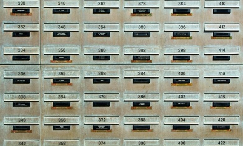 city multi directory access