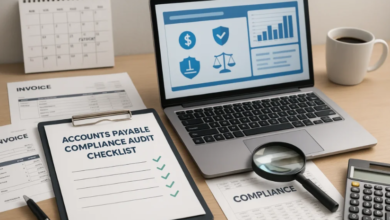 ACSP Compliance Checklist for Accountants and Service Providers: Avoiding Common Mistakes in Client ID Verification