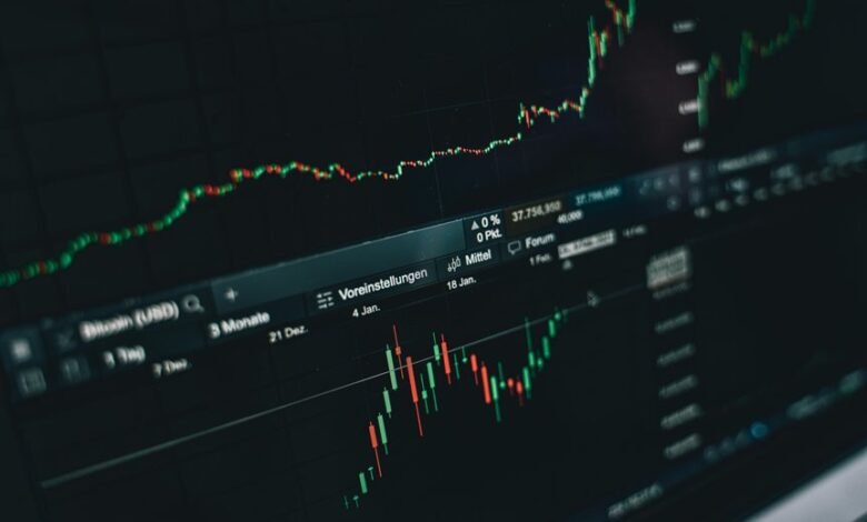 competitive growth data analysis