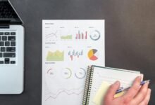 global operations performance report