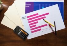 industry expansion metrics overview