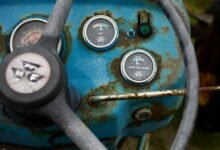 industry intelligence dashboard analysis