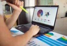 market metrics for global performance