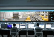 operational data for items