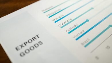 performance indicator summary report