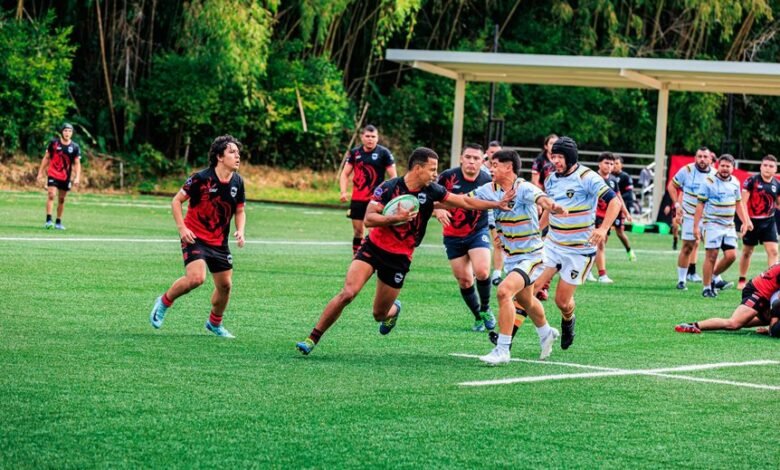 performance tracking for entities