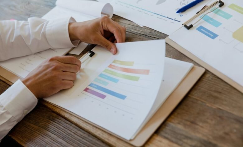 resource allocation report summary