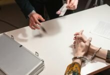 risk and compliance overview