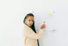 risk assessment of accounts