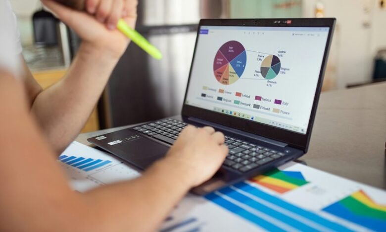 strategic planning metrics analysis