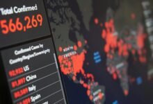 strategic risk monitoring file