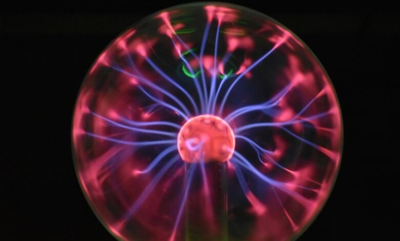 elevation sphere start maximizing opportunity impact