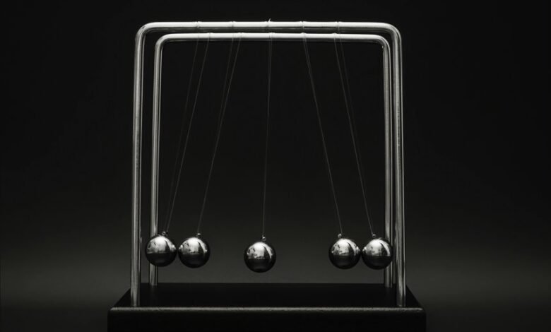 momentum axis start unlocking growth