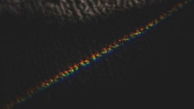 radiance flux advances strategies next level