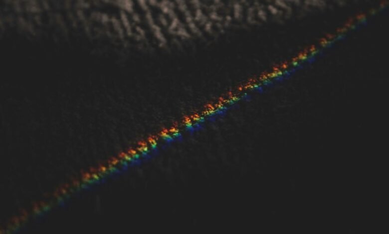 radiance flux advances strategies next level