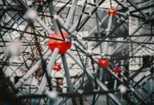 account analysis node exploring digital identity