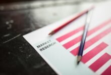 culinary keyword research node