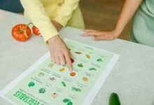 food ingredient insight guide