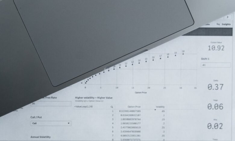 compile registry numbers across accounts