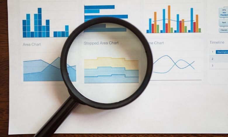 registry numbers detailed insights requested