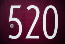 review registry entries numbers four listed